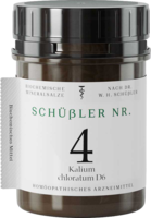 SCHÜSSLER NR.4 Kalium chloratum D 6 Tabletten