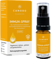 CANOBO Bio-Hanfsamenöl Immun-Spray Vitamin D